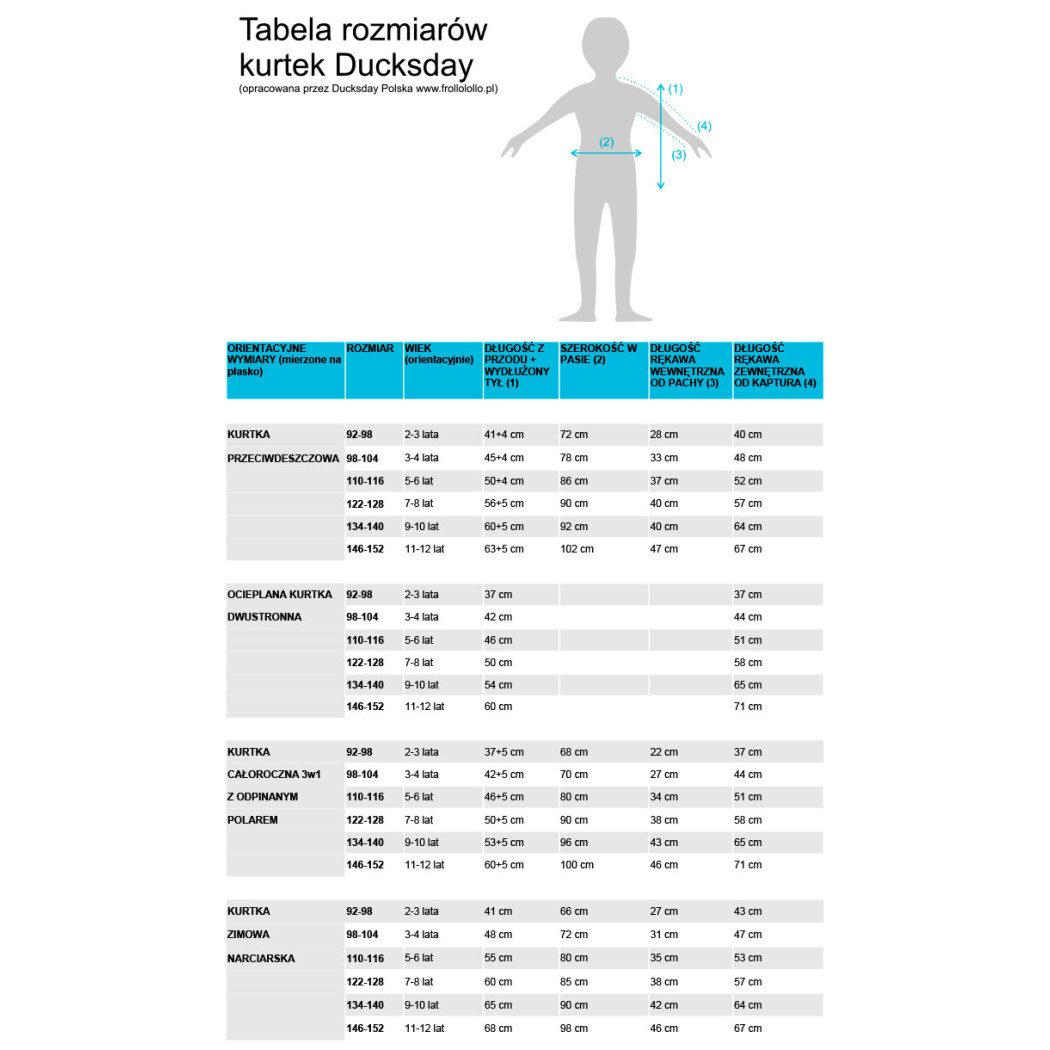 Rainjacket AirBMB 98-104 (4-5 lat) - Ducksday - Kurtka Przeciwdeszczowa Wielofunkcyjna