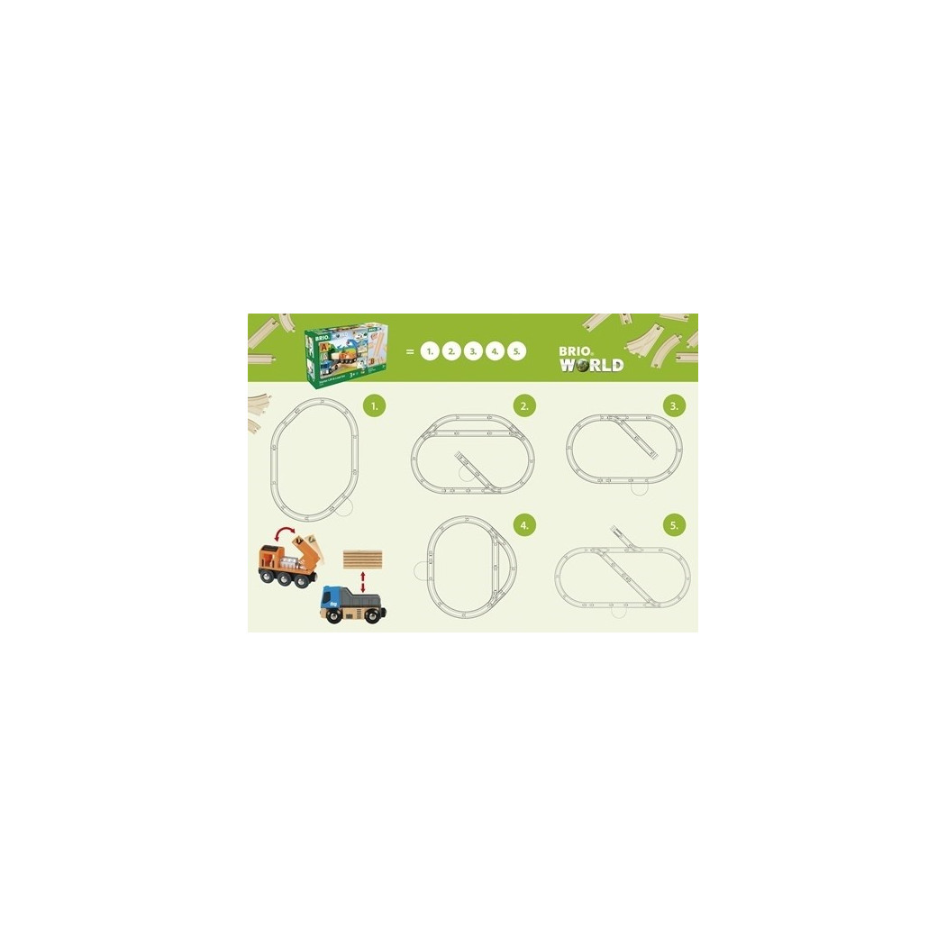 Kolejka Zestaw Startowy - BRIO WORLD