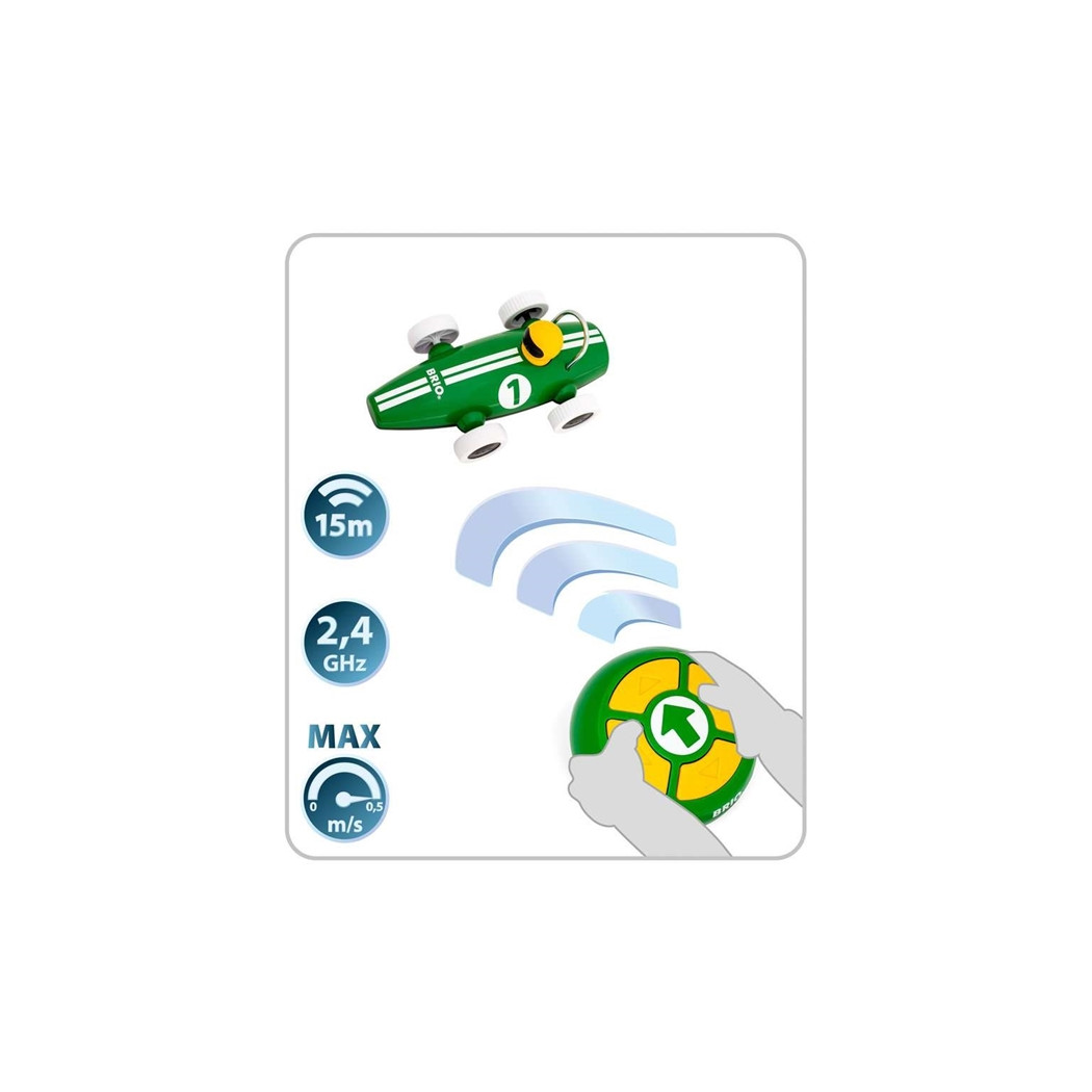 Zielony Samochód Zdalnie Sterowany Wyścigówka - BRIO