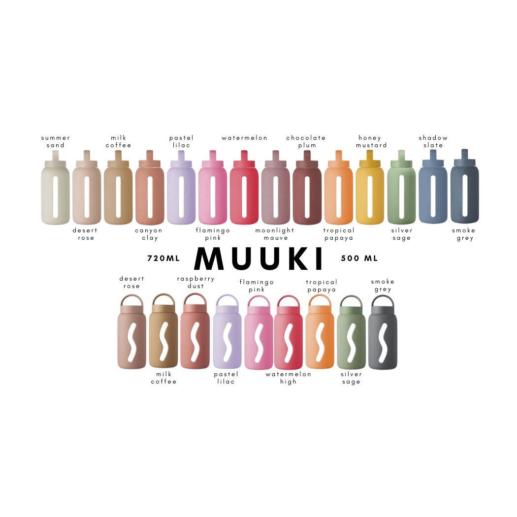 Butelka Szklana na Wodę - Ocean Blue - 720 ml - Muuki