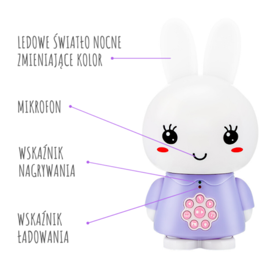 Króliczek Honey Bunny - Jasny Niebieski - Zabawka Edukacyjna - Alilo