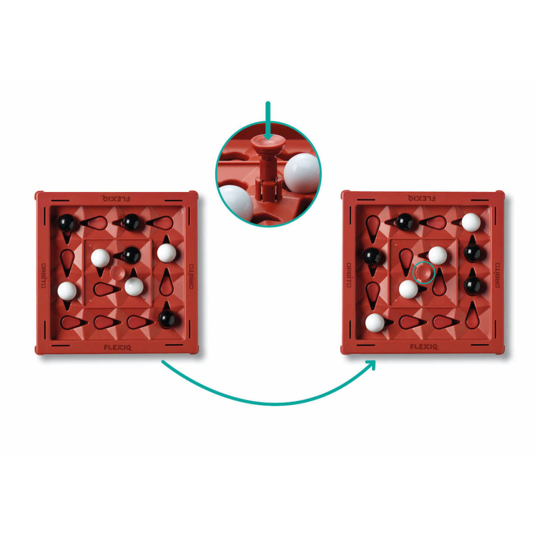Orbito - Gra Strategiczna - FLEXIQ
