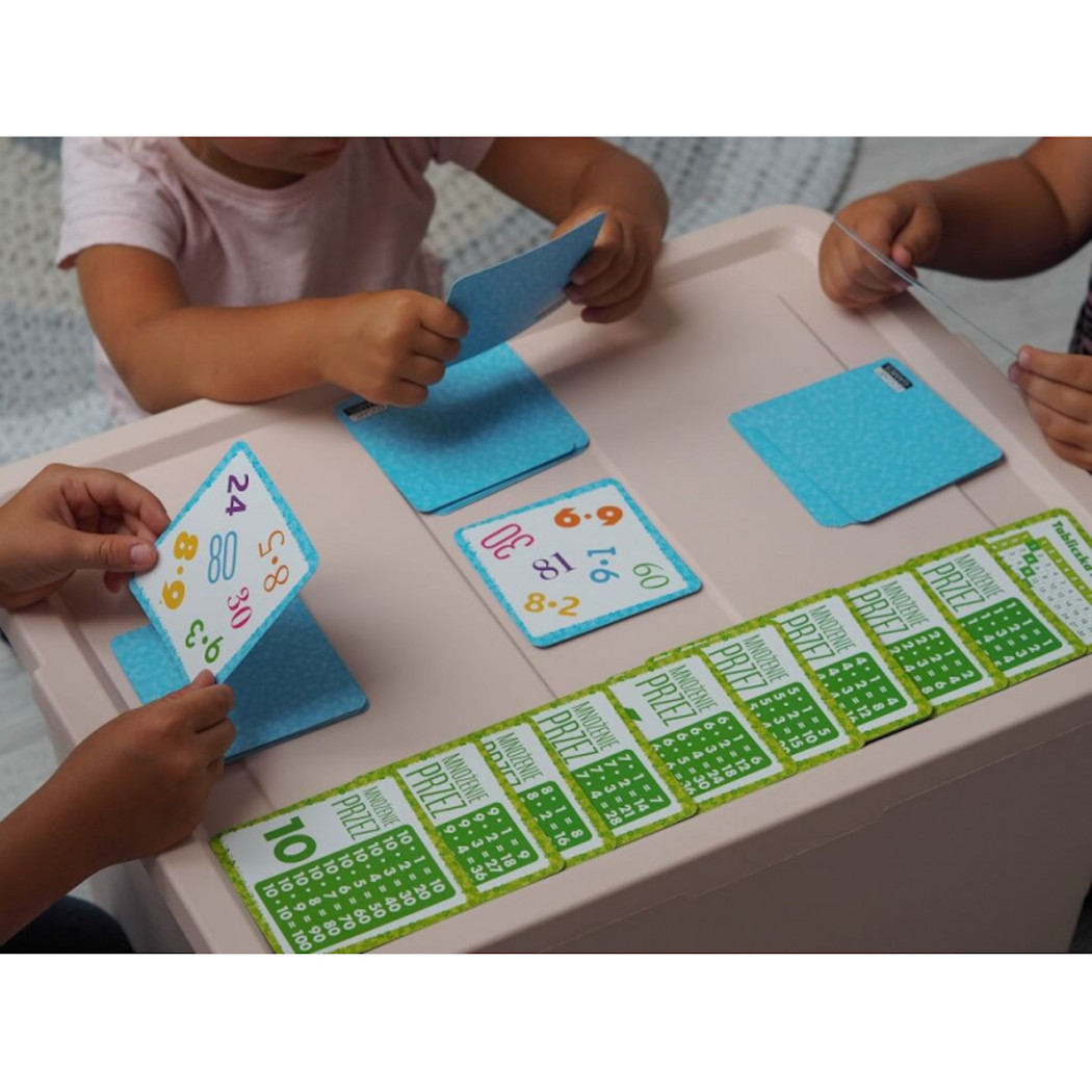 Bójka na Mnożenie - Gra do Nauki Tabliczki Mnożenia