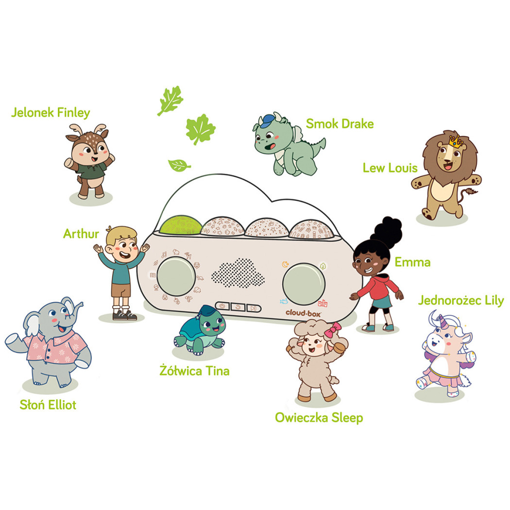 CloudBox PL - Muzyczny Projektor z Bajkami - Opowiada 36 Bajek - Wersja polsko-angielska - Cloud B