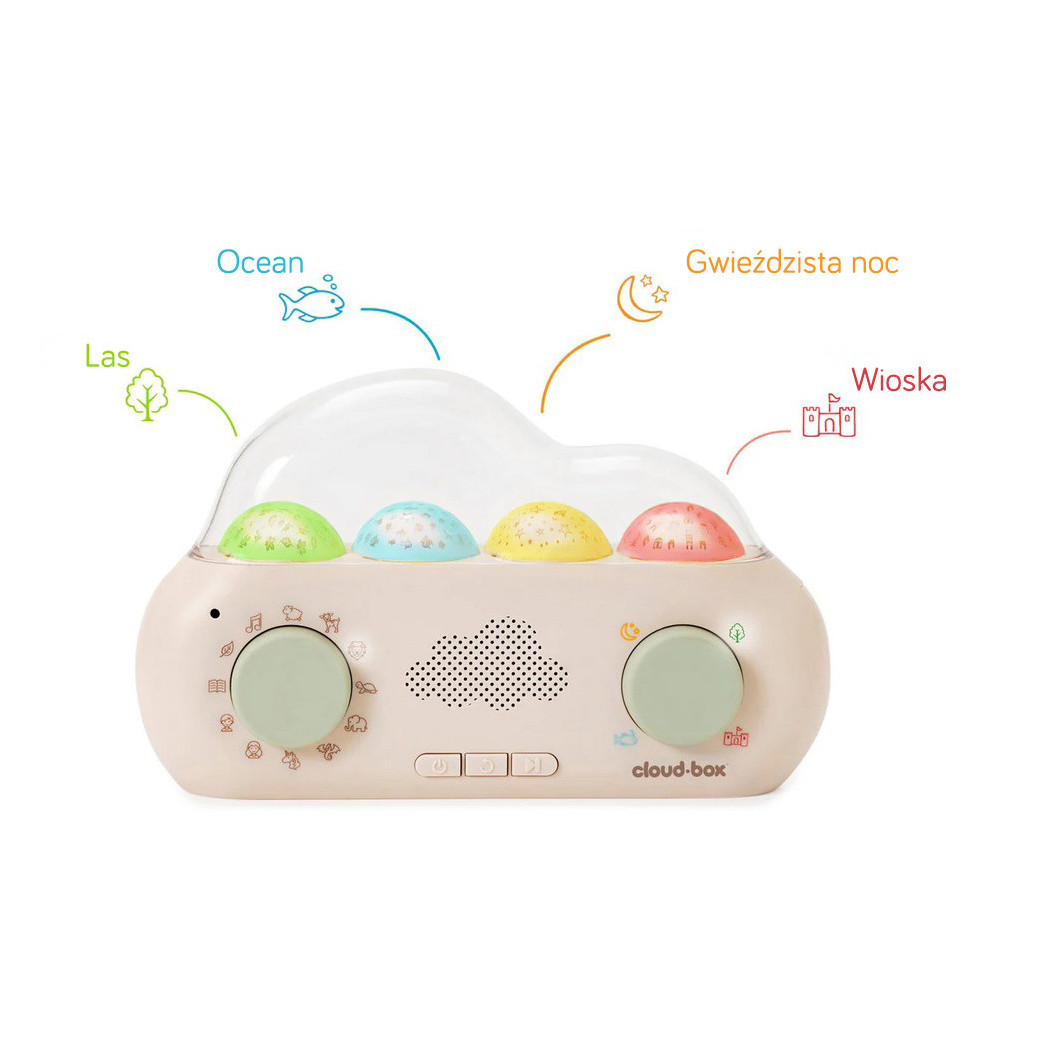 CloudBox PL - Muzyczny Projektor z Bajkami - Opowiada 36 Bajek - Wersja polsko-angielska - Cloud B