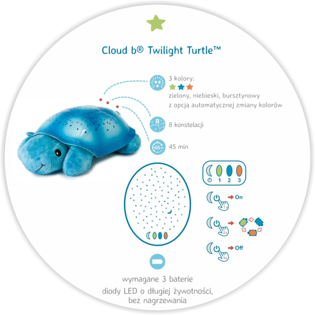 Niebieski Żółw - Projektor Gwiezdny - Cloud b® Twilight Turtle™ - Cloud B