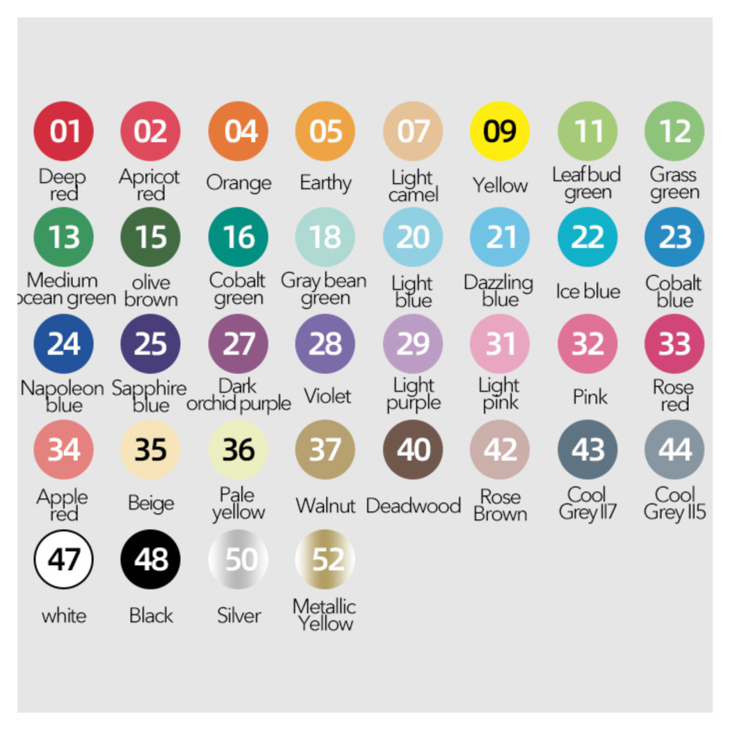 Markery Akrylowe 36 Kolorów - Miękkie Opakowanie - Mideer