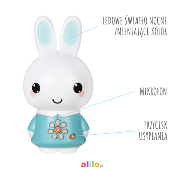Króliczek Honey Bunny Pro - Turkusowy - Zabawka Edukacyjna - Alilo