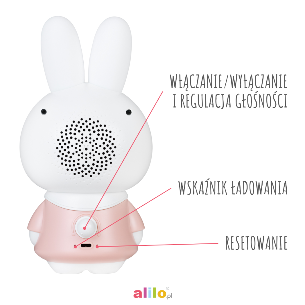 Króliczek Honey Bunny Pro - Turkusowy - Zabawka Edukacyjna - Alilo