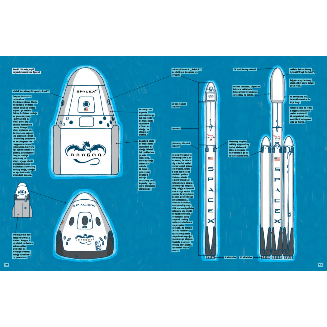 Tu Jesteśmy - Kosmiczne Wyprawy, Wizje i Eksperymenty - Aleksandra i Daniel Mizielińscy - Wydawnictwo Dwie Siostry