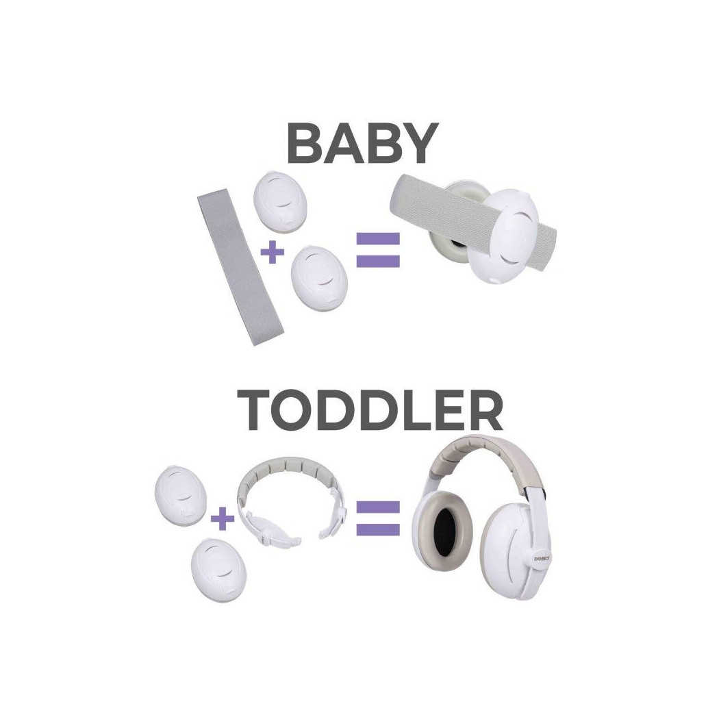 Słuchawki Ochronne 2w1 - Baby & Junior 0-12 lat - Dooky