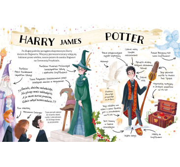 Mały Potterownik. Hermiona Granger - Przewodnik po Serii Harry Potter - MEDIA RODZINA