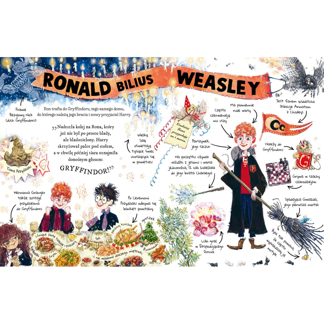 Mały Potterownik. Ron Weasley - Przewodnik po Serii Harry Potter - MEDIA RODZINA