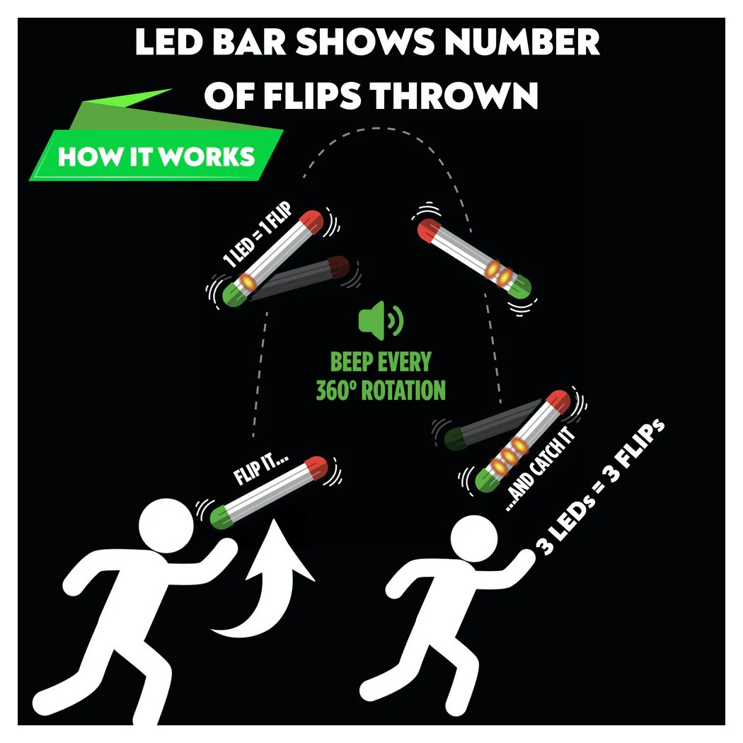 Stickflip - Zabawka Zręcznościowa Zliczająca Obroty - STICKFLIP
