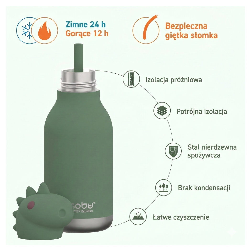 Dinozaur Cillian - Butelka Termiczna 460 ml ze Słomką z Motywem Dinozaura - Zielona Bestie Bottle - Asobu