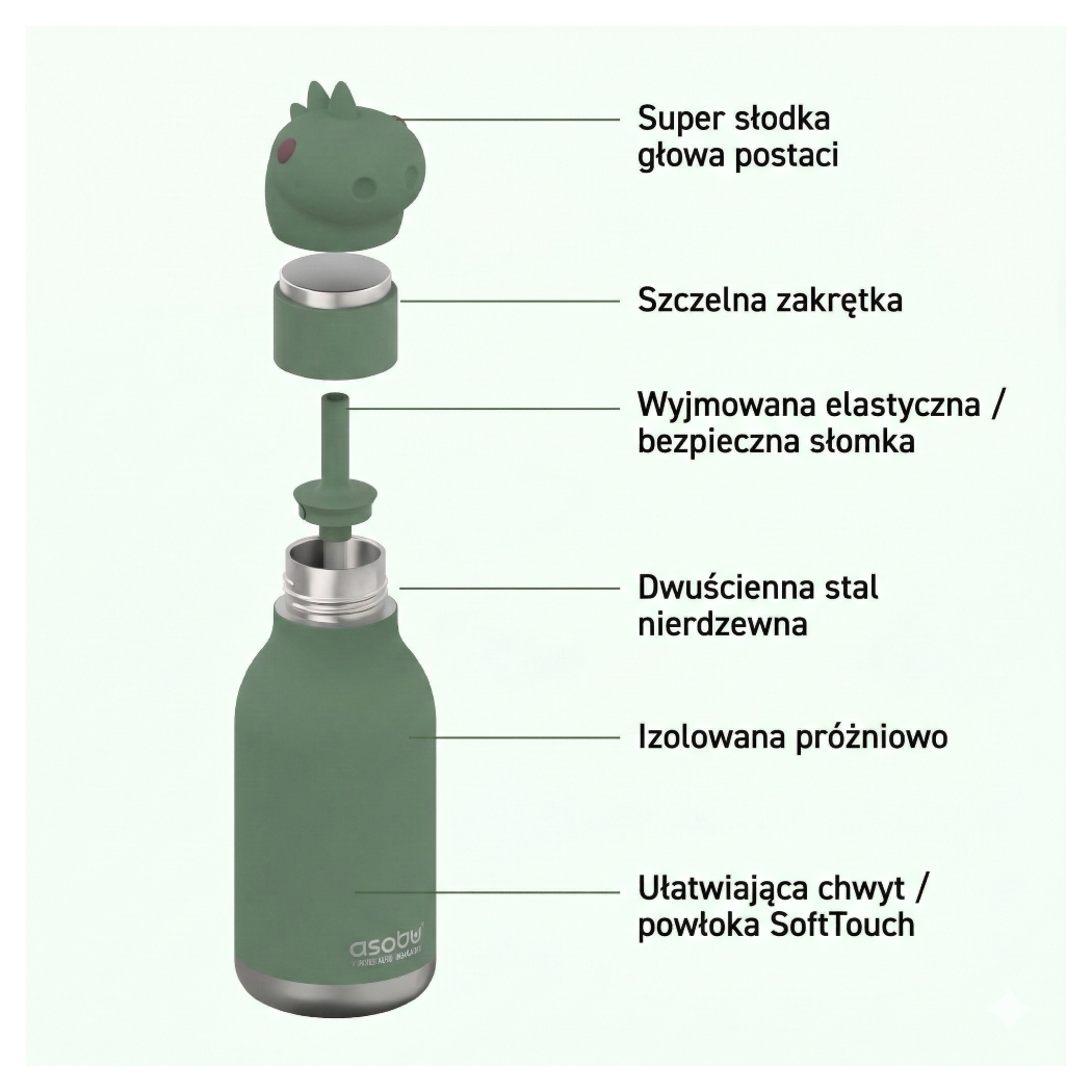 Dinozaur Cillian - Butelka Termiczna 460 ml ze Słomką z Motywem Dinozaura - Zielona Bestie Bottle - Asobu