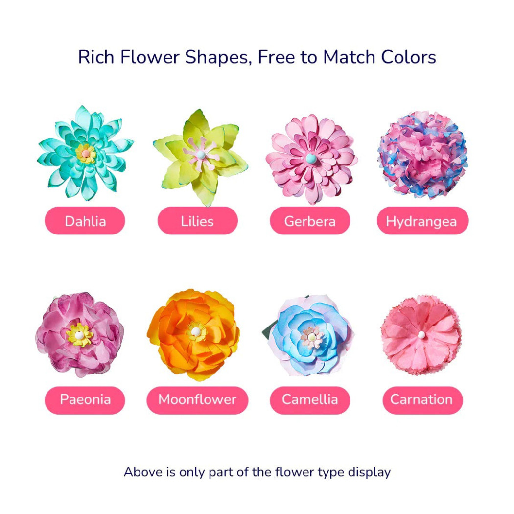 Bukiet Kwiatów - Barwienie i Farbowanie Eksperymenty z Kolorami - Zestaw Artystyczny Zrób to Sam - Mideer