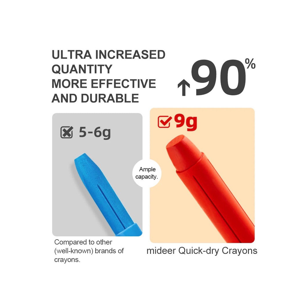 Jedwabiste Kredki - Wykręcane Zmywalne - 24 Kolory w Wiaderku z Uchwytem - Wymienne Wkłady - Mideer