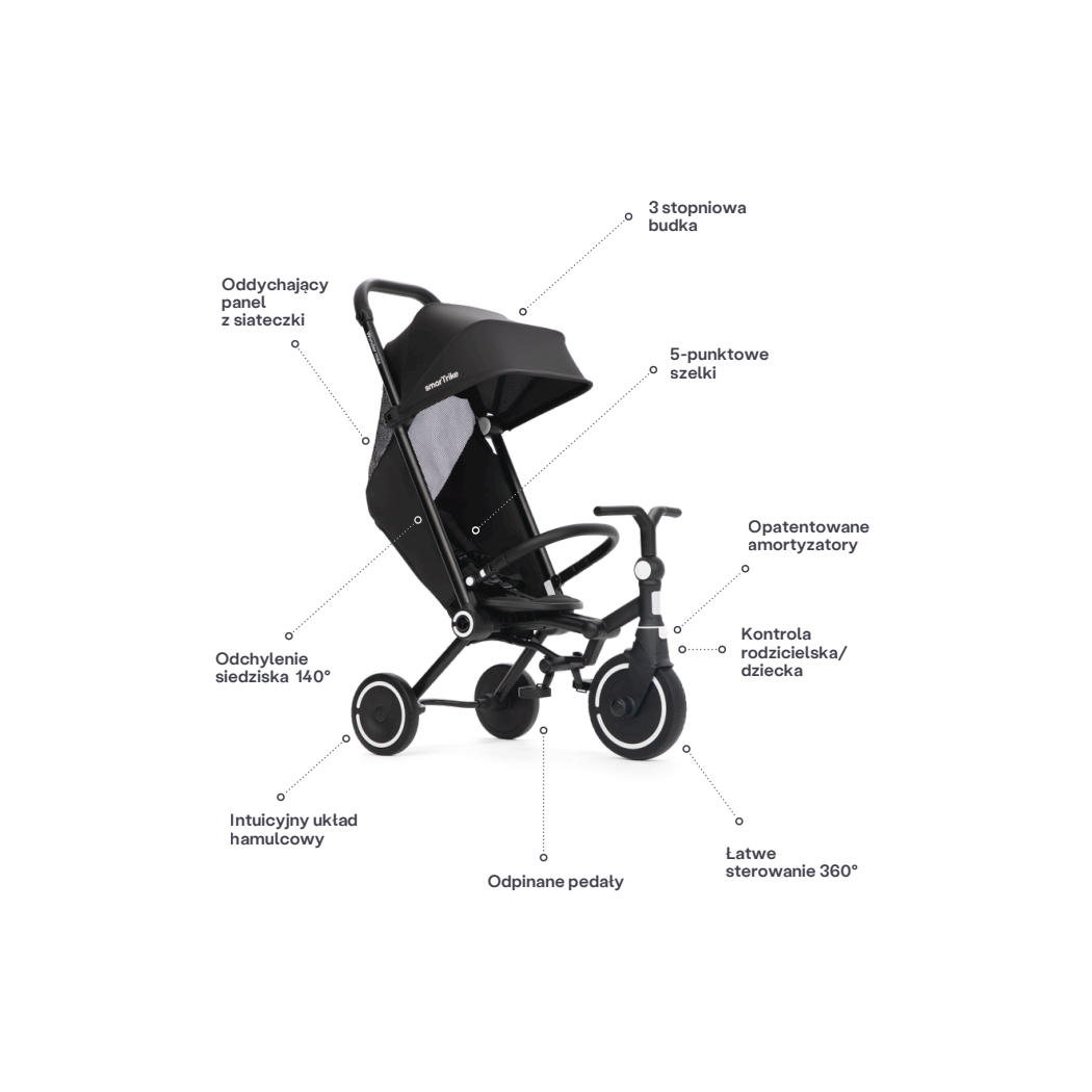 Czarny Max Rowerek Trójkołowy z Funkcją Wózka - Dziecięcy - Wonder Max - Smartrike