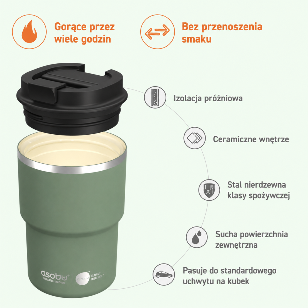 Pastel Blue - Kubek Termiczny 360 ml - Powłoka Ceramiczna Stal Nierdzewna - Asobu