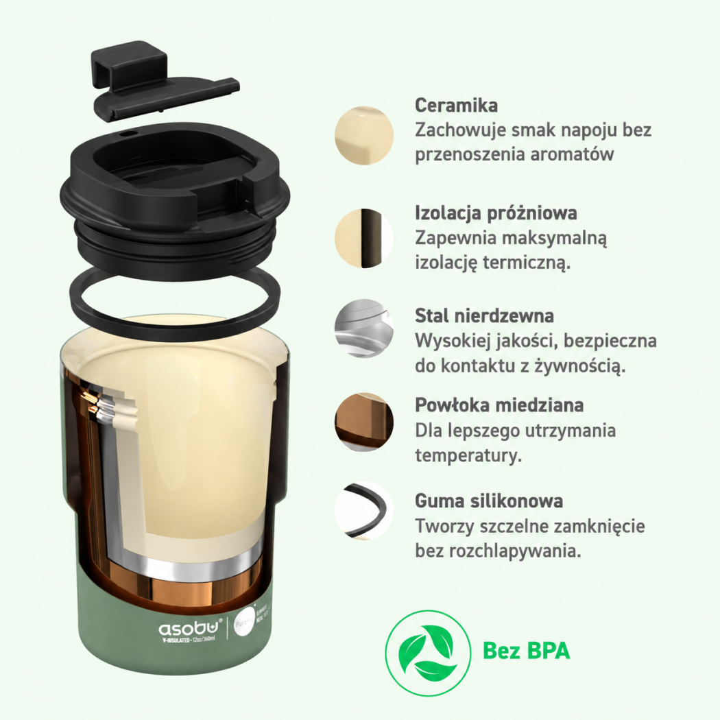 Pastel Blue - Kubek Termiczny 360 ml - Powłoka Ceramiczna Stal Nierdzewna - Asobu