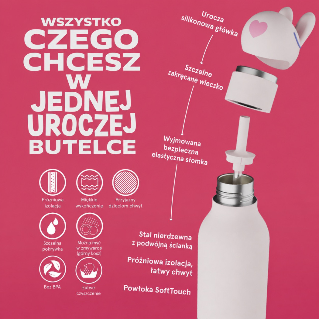 Królik Bubbles - Butelka Termiczna 460 ml ze Słomką z Motywem Króliczka - Bestie Bottle - Asobu