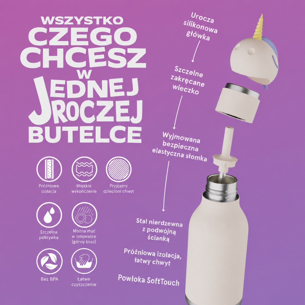 Jednorożec Sparkle - Butelka Termiczna 460 ml ze Słomką - Bestie Bottle - Asobu