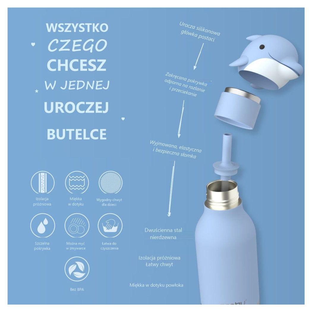 Delfin Kiyoshi - Butelka Termiczna 460 ml ze Słomką z Motywem Delfina - Niebieska Bestie Bottle - Asobu