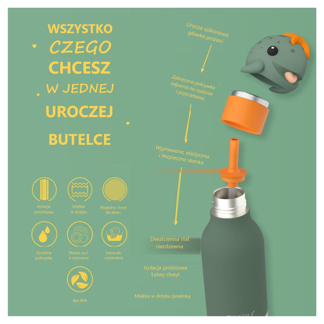 Żółw Sheldon - Butelka Termiczna 460 ml ze Słomką z Motywem Żółwia Morskiego - Zielona Bestie Bottle - Asobu