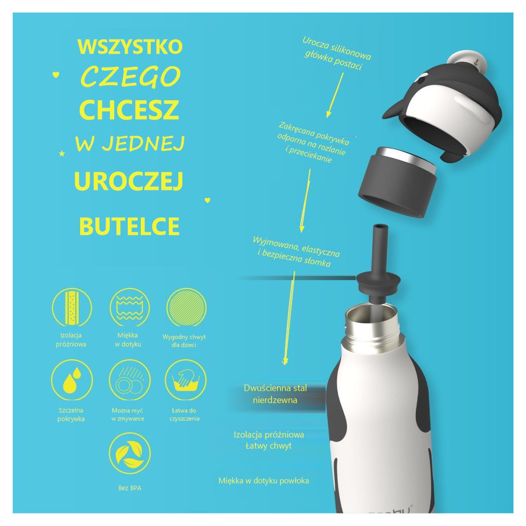 Orka Gus - Butelka Termiczna 460 ml ze Słomką z Motywem Orki - Granatowa Bestie Bottle - Asobu
