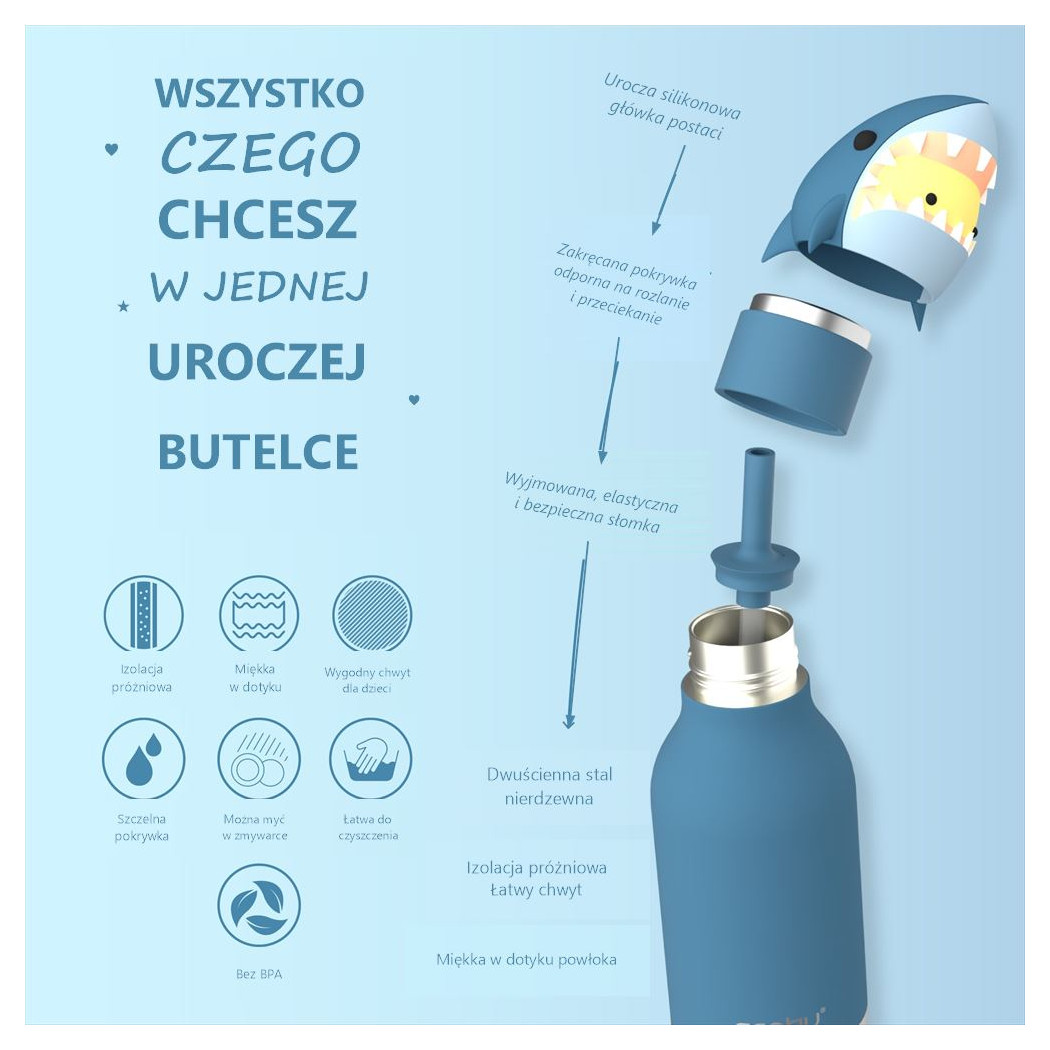 Rekin Hurley - Butelka Termiczna 460 ml ze Słomką z Motywem Rekina - Niebieska Bestie Bottle - Asobu