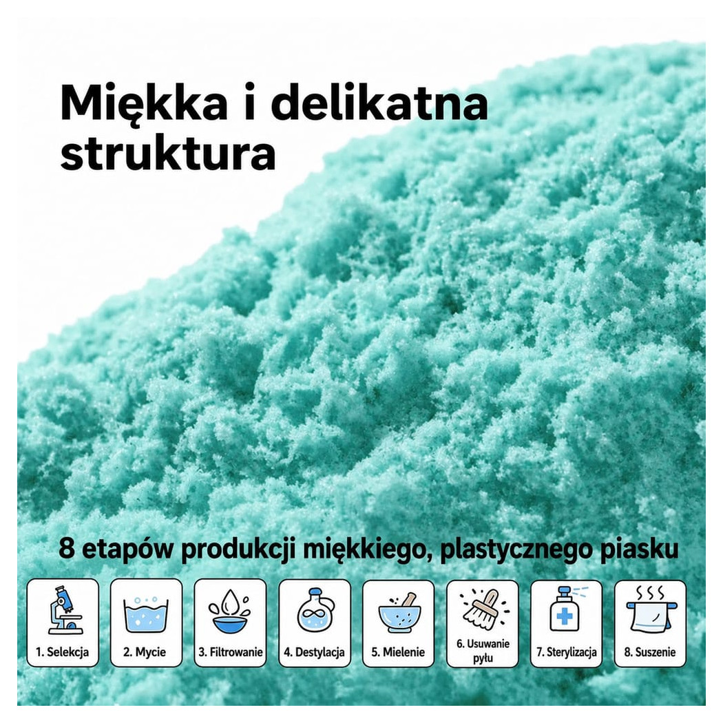 Magiczny Piasek - Masa Kinetyczna Foremki i Narzędzia - Pojemnik z Pokrywką - Mideer