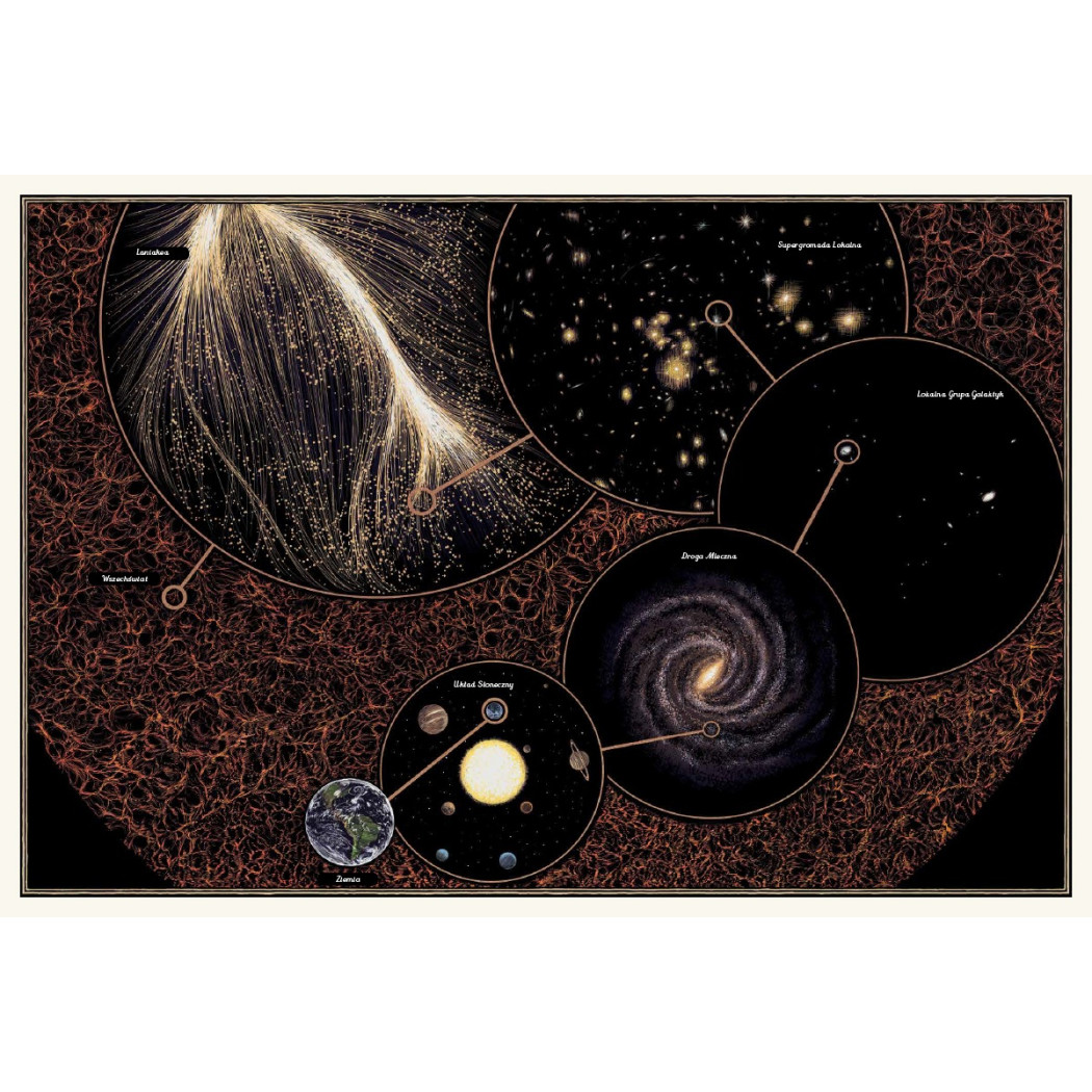 PLANETARIUM - Raman Prinja, Wormell Chris - DWIE SIOSTRY